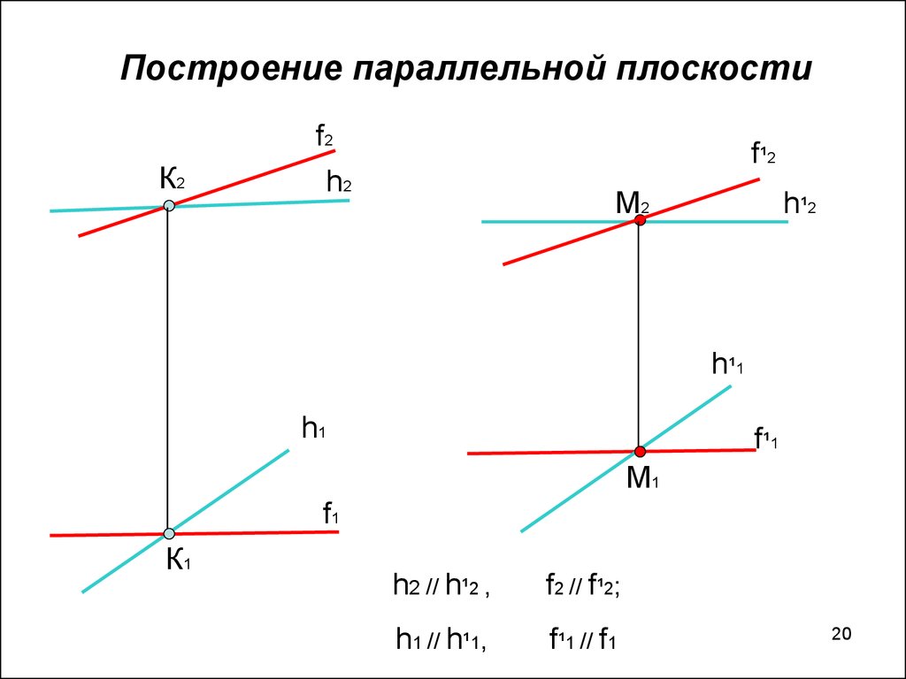 Построить параллельные. Построение плоскости параллельной заданной плоскости. Построение плоскости параллельной заданной прямой. Построение прямой линии и плоскости, параллельных между собой. Построить плоскость параллельную заданной прямой.