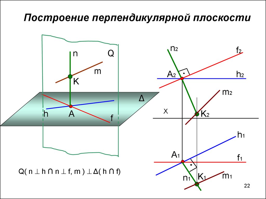 Построить а перпендикулярно б. Построение взаимно перпендикулярных плоскостей. Как построить плоскость перпендикулярную данной. Через прямую провести плоскость перпендикулярную заданной плоскости. Перпендикулярные плоскости Начертательная геометрия.