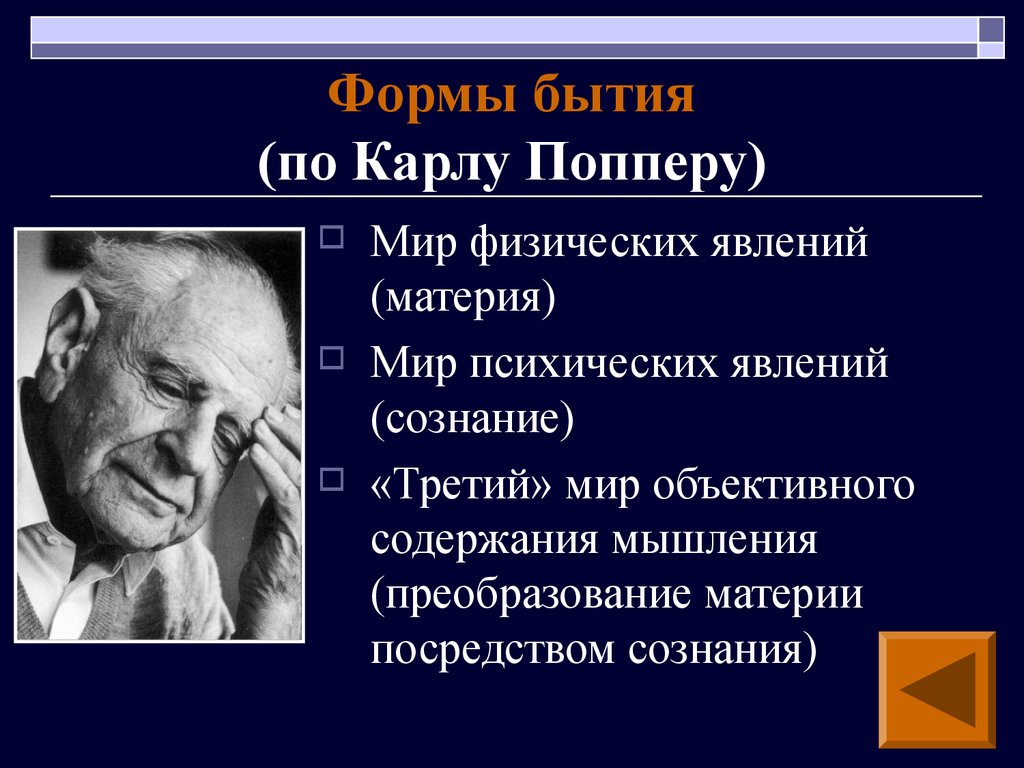 Виды бытия человеческое. Формы бытия по Карлу попперу. Формы существования философии. Формы бытия в философии. Учение к. Поппера о трех мирах..