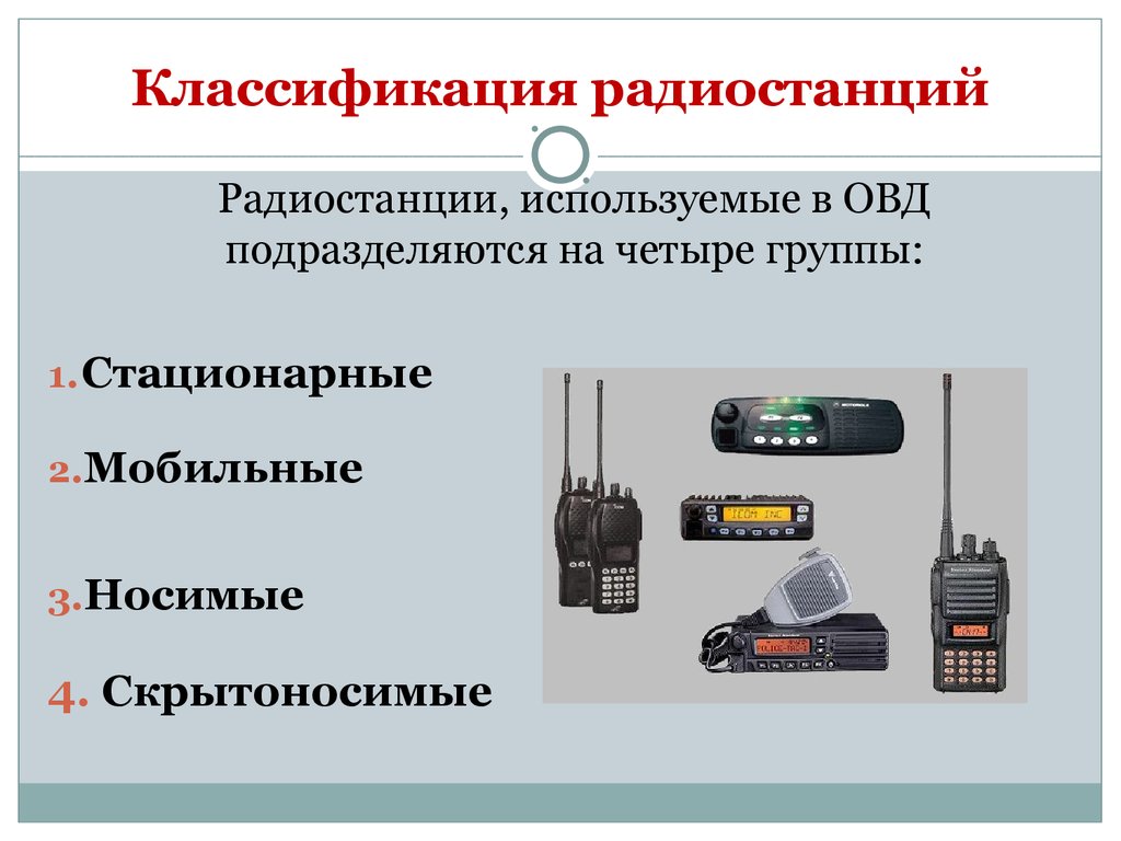 Классификация радиостанций