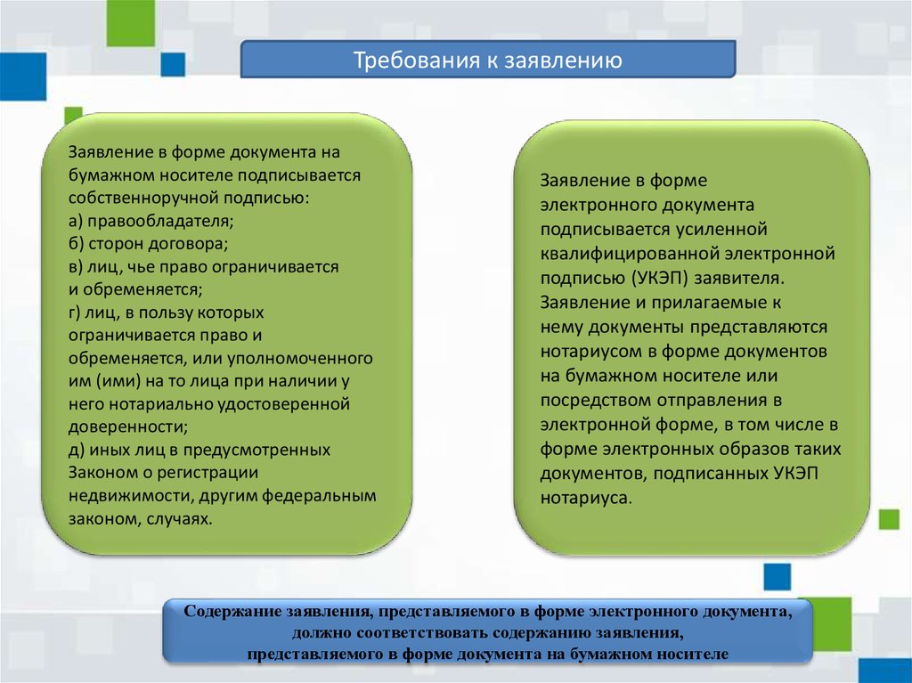 Документы обязательные на бумажном носителе. Документ на небумажном носите. Документ на бумажном носителе. Документы только на бумажном носителе. Бумажный носитель.