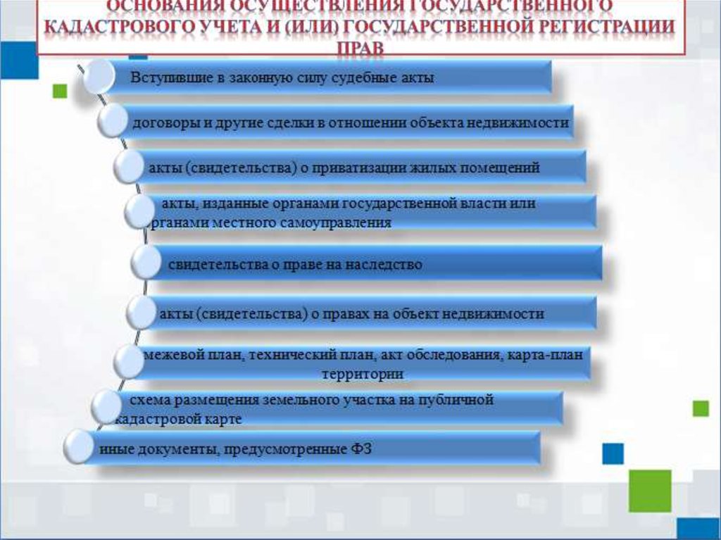 Порядок осуществления государственного. Порядок проведения государственного кадастрового учёта. Основания осуществления кадастрового учета. Основанием для проведения кадастрового учета являются:. Основания проведения гос кадастрового учета.