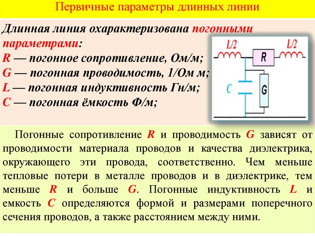 Параметры линий. Погонные параметры линии. Первичные параметры длинной линии. Первичные параметры однородной длинной линии. Первичные параметры линии передачи.