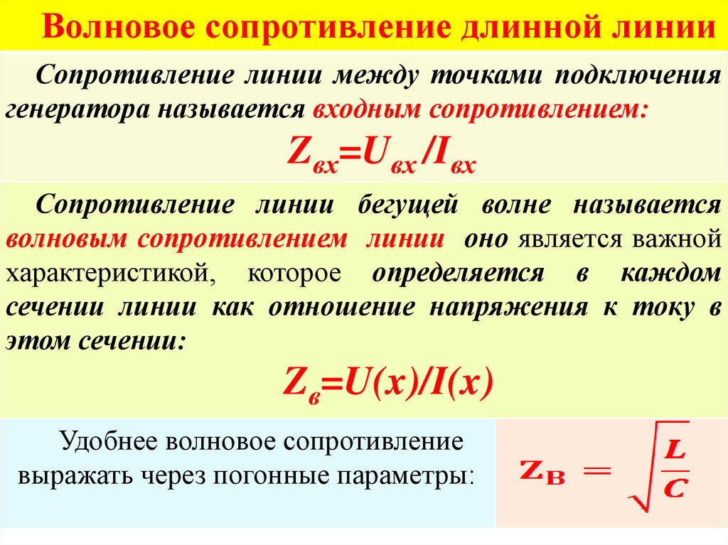 Сопротивление линии. Волновое сопротивление линии передачи с потерями. Волновое сопротивление кабельной линии равно. Волновое сопротивление среды определяется формулой. Волновое сопротивление вывод формулы.