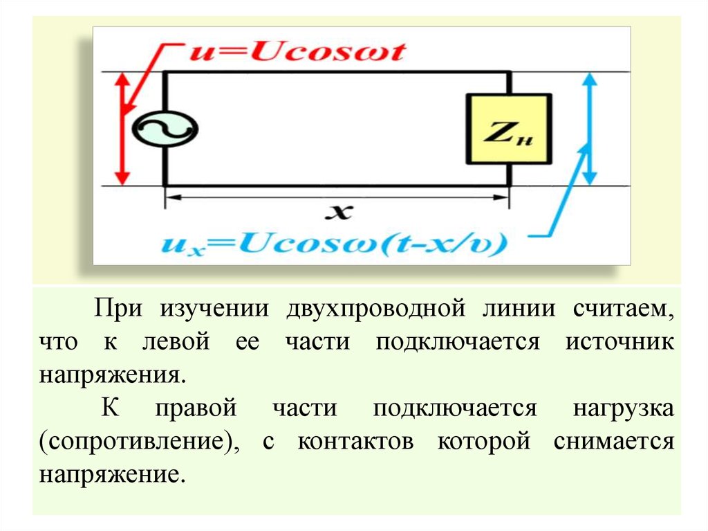 Напряжение в правом. Двухпроводная передающая линия. Конструкция двухпроводной линии. Двухпроводная линия из коаксиального кабеля. При изучении двухпроводной линии.