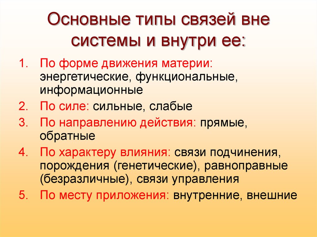 Вне системы