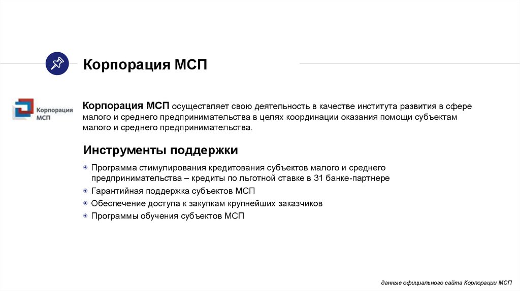 Корпорация мсп это. Корпорация МСП. Инструменты поддержки стартапов. Гарантийная поддержка. Институтам развития стартапов.