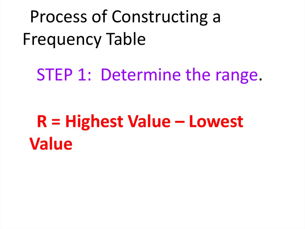 Process of Constructing a Frequency Table