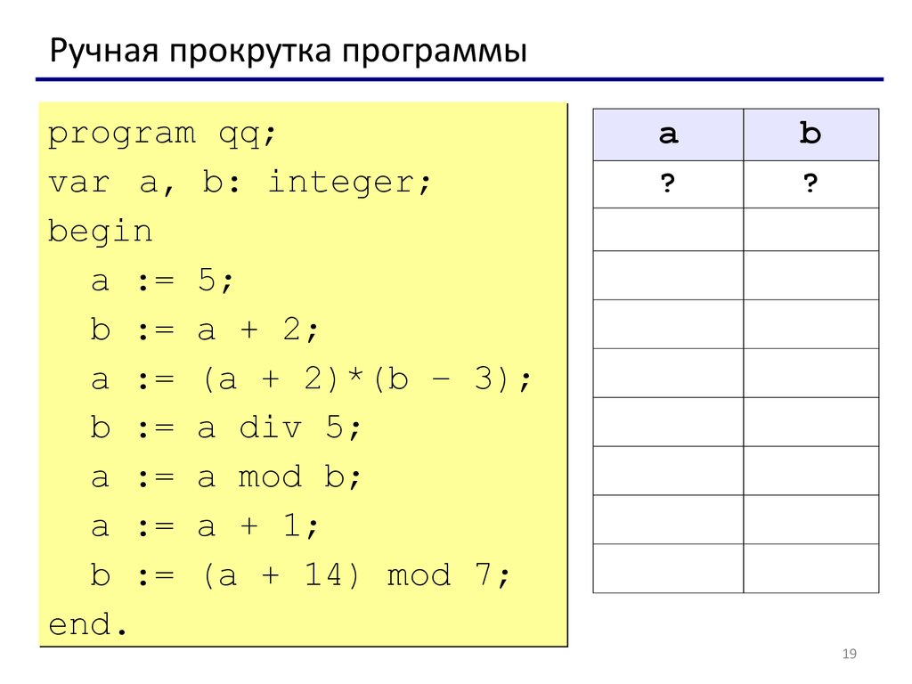 Program a2. Ручная прокрутка программы. Ручная Рекрутка программы Паскаль. Выполните ручную прокрутку программы. Ручная прокрутка программы program QQ var a b.