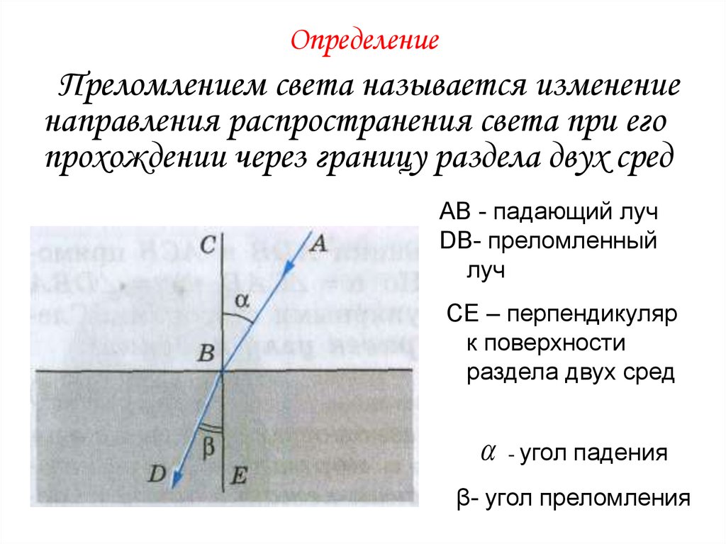 Преломлением света объясняется