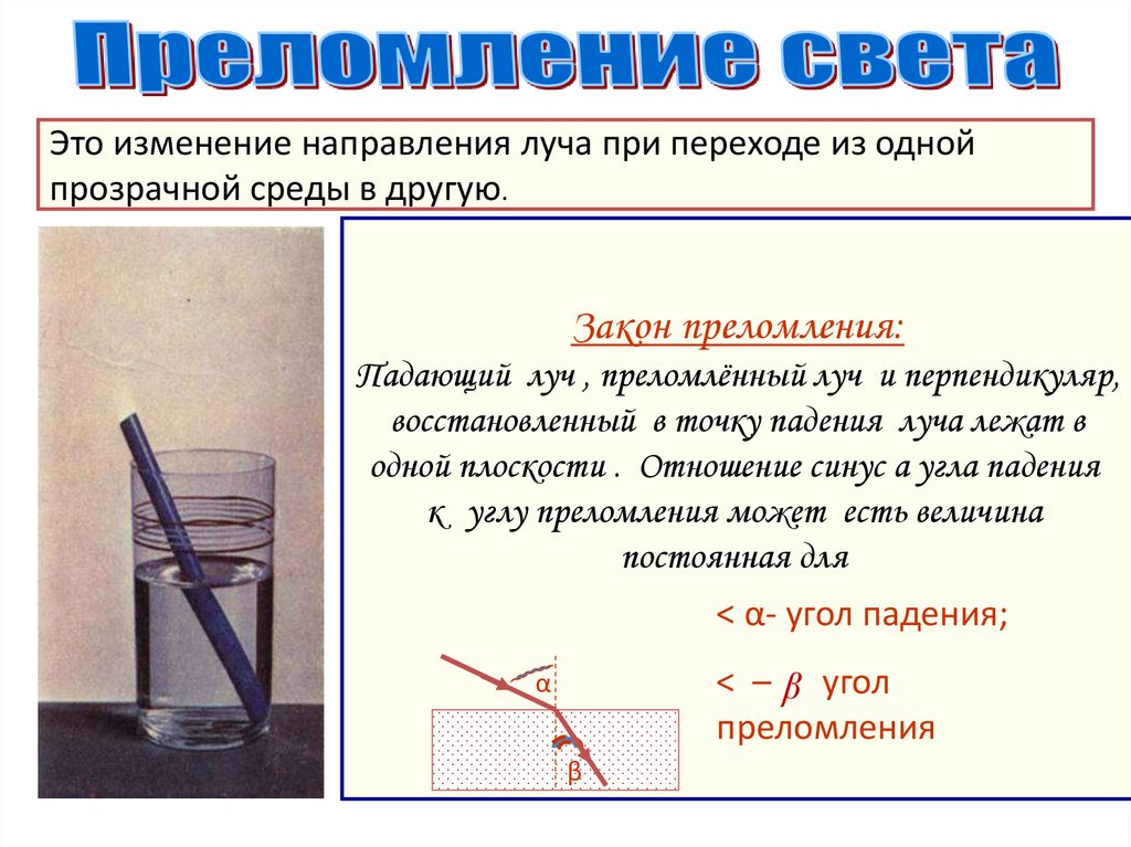 Контрольная по физике 8 световые явления