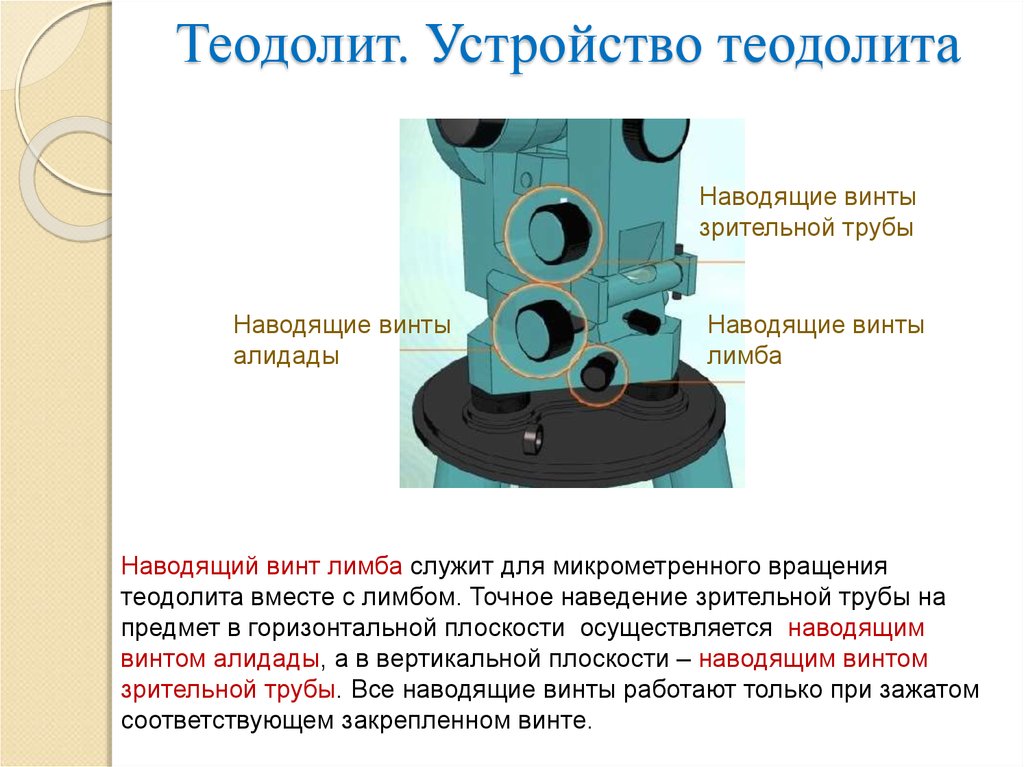 Устройство теодолита