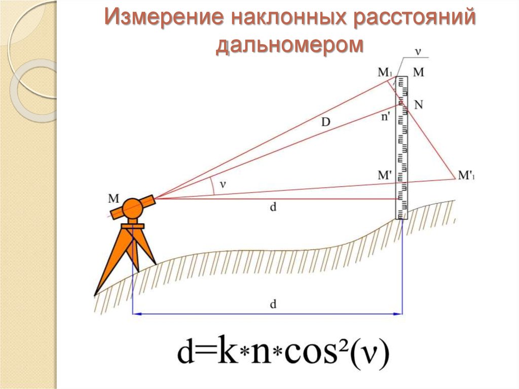 Наклонное расстояние. Измерение расстояний дальномером. Измерение расстояний в геодезии. Измерения наклонного расстояния в геодезии.