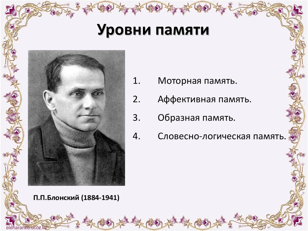 Блонский. П.П. Блонский (1884-1941). Павел Петрович Блонский. Блонский Павел Петрович портрет. П. П. Блонский (1927).