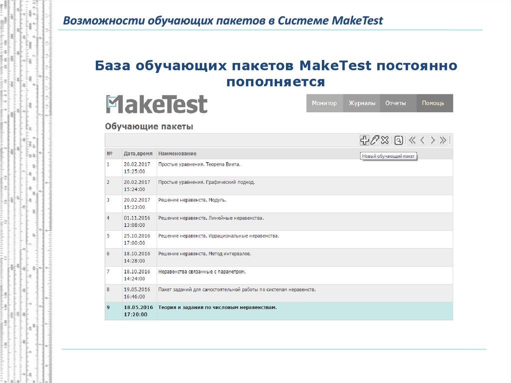 Make test. Maketest. Маке тест. Ответы maketest 6 класс. Maketest ответы.