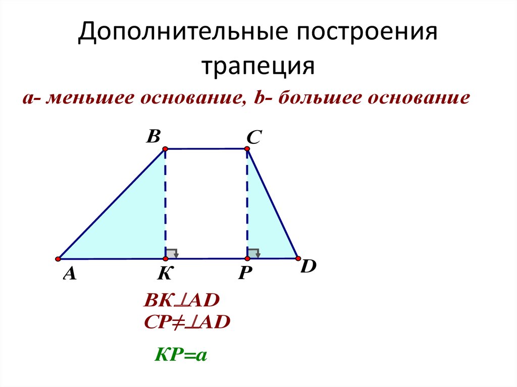 Меньшее основание