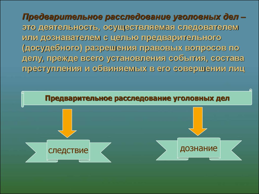 Предварительных действиях. Предварительное расследование. Предварительное расследование уголовных дел. Предварительное расследование презентация. Следствие и дознание в уголовном процессе.