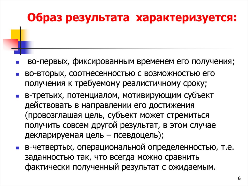 Метод образов. Образ результата. Описание образа результата. Образ результата проекта. Цель — это образ результата..