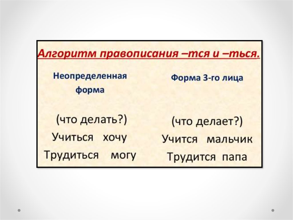 Тся или ться применяйте образец