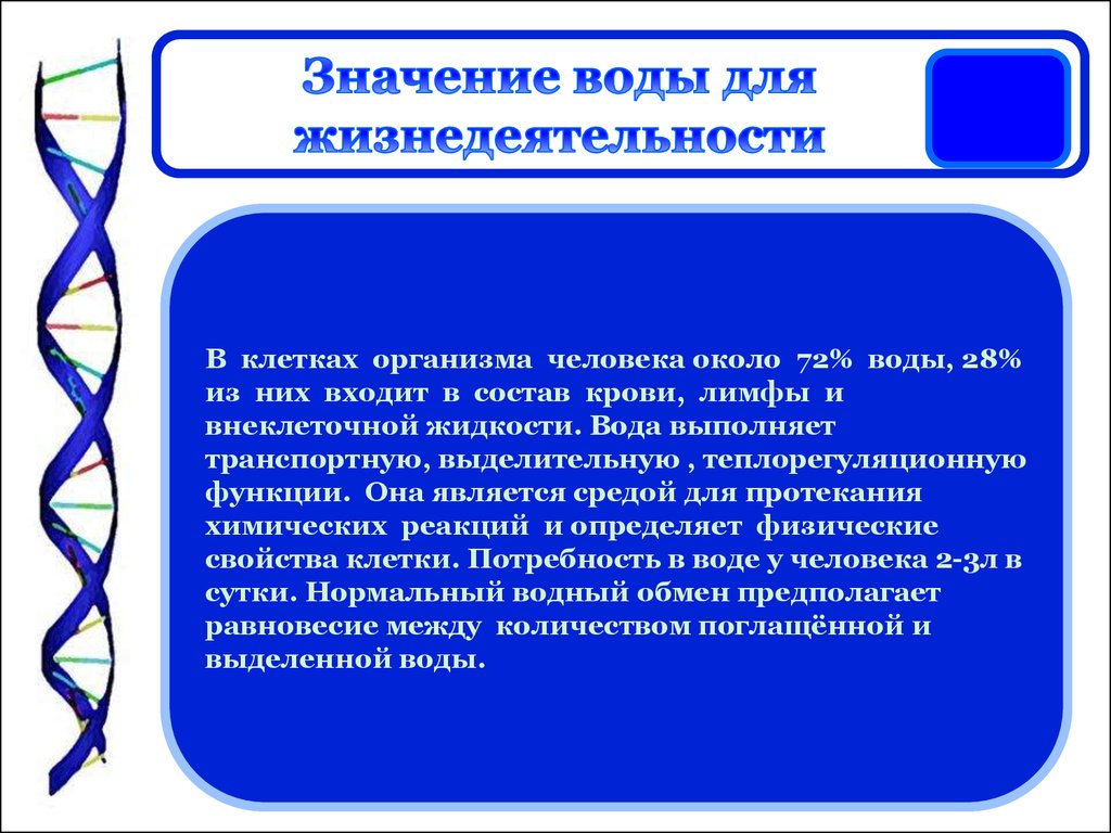 Что значит быть в теле. Значение воды для жизнедеятельности организма. Значение воды для жизнедеятельности человека. Вода в жизнедеятельности чел. Значение воды для жизнедеятельности.