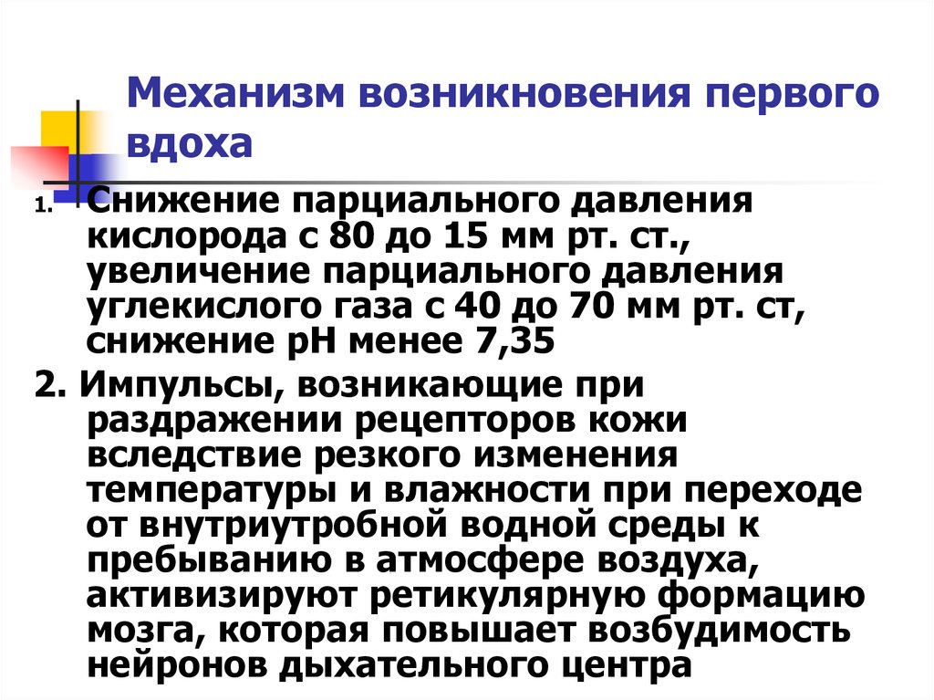 Схема первого вдоха новорожденного