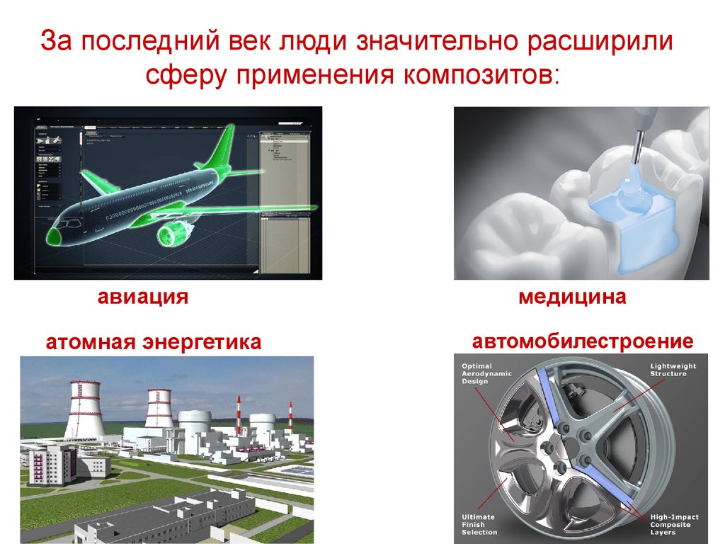 Композиционные материалы презентация