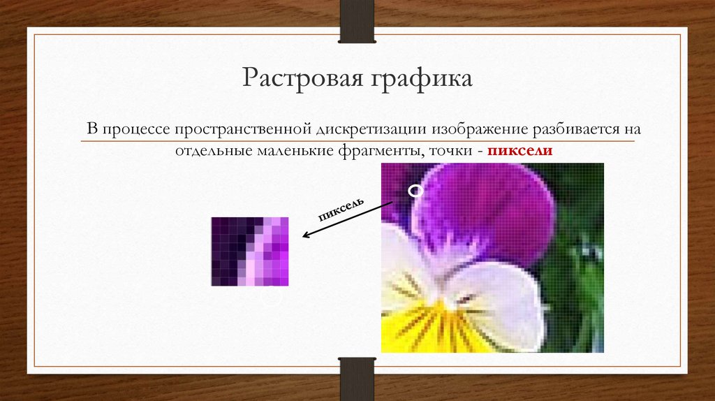 Наименьшим изображением на графическом экране. Растровая графическая информация. Пространственная дискретизация изображения. Растровая Графика информация. Представление графической информации в системах растровой графики..