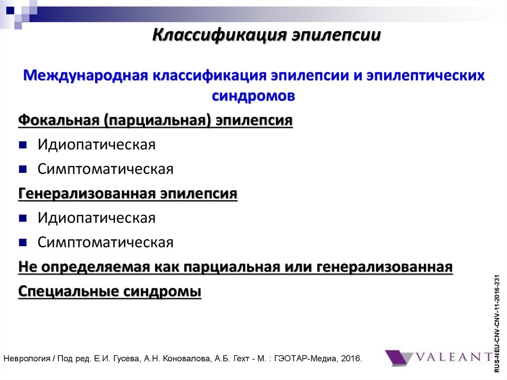 Синдромы при эпилепсии. Классификация эпилептических синдромов. Современная классификация эпилепсии 2021. Эпилепсия классификация неврология. Классификация приступов при эпилепсии.