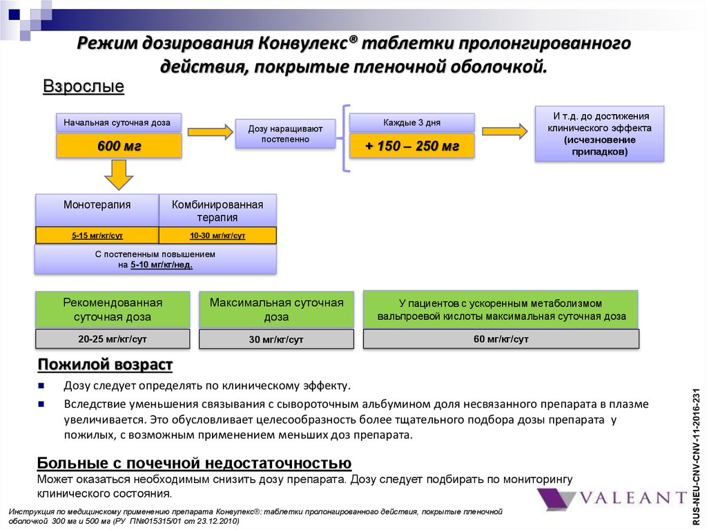 Чем Можно Заменитьпротиво Судороэгыйпрепарат Конвулекс