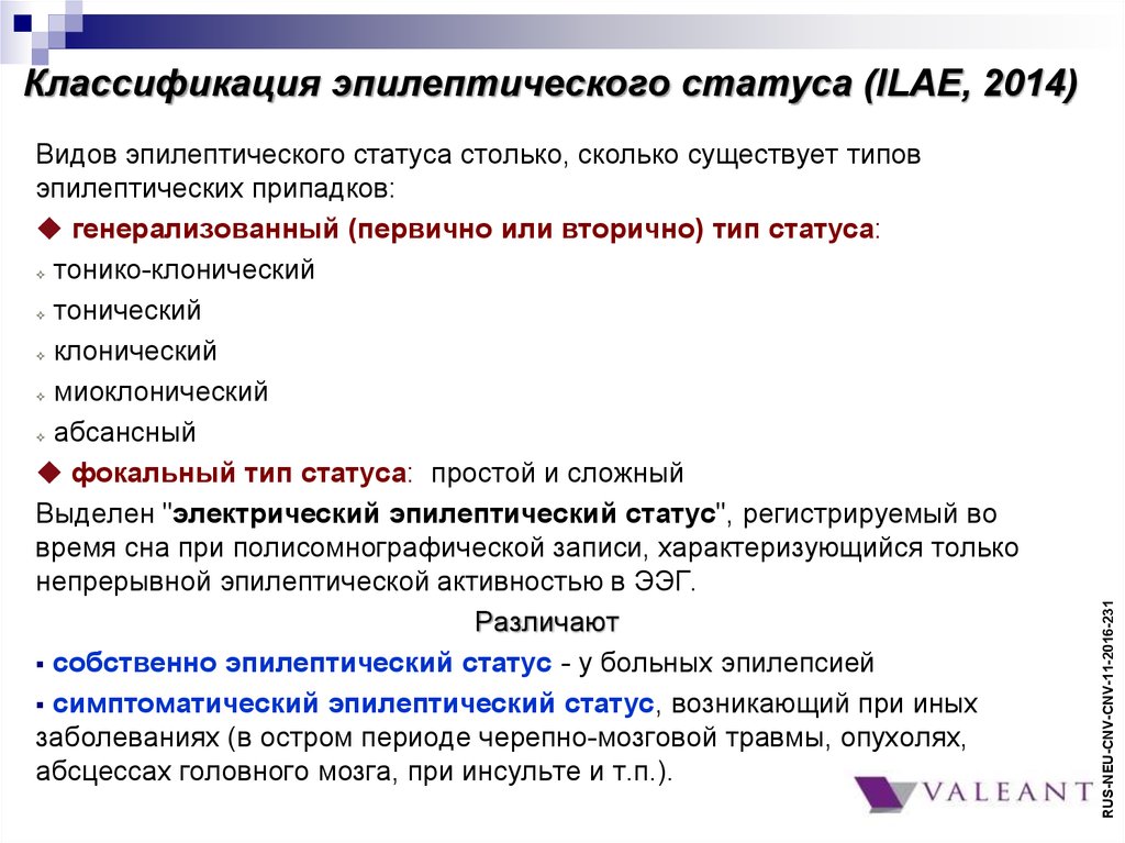 Классификация эпилептического статуса (ILAE, 2014)