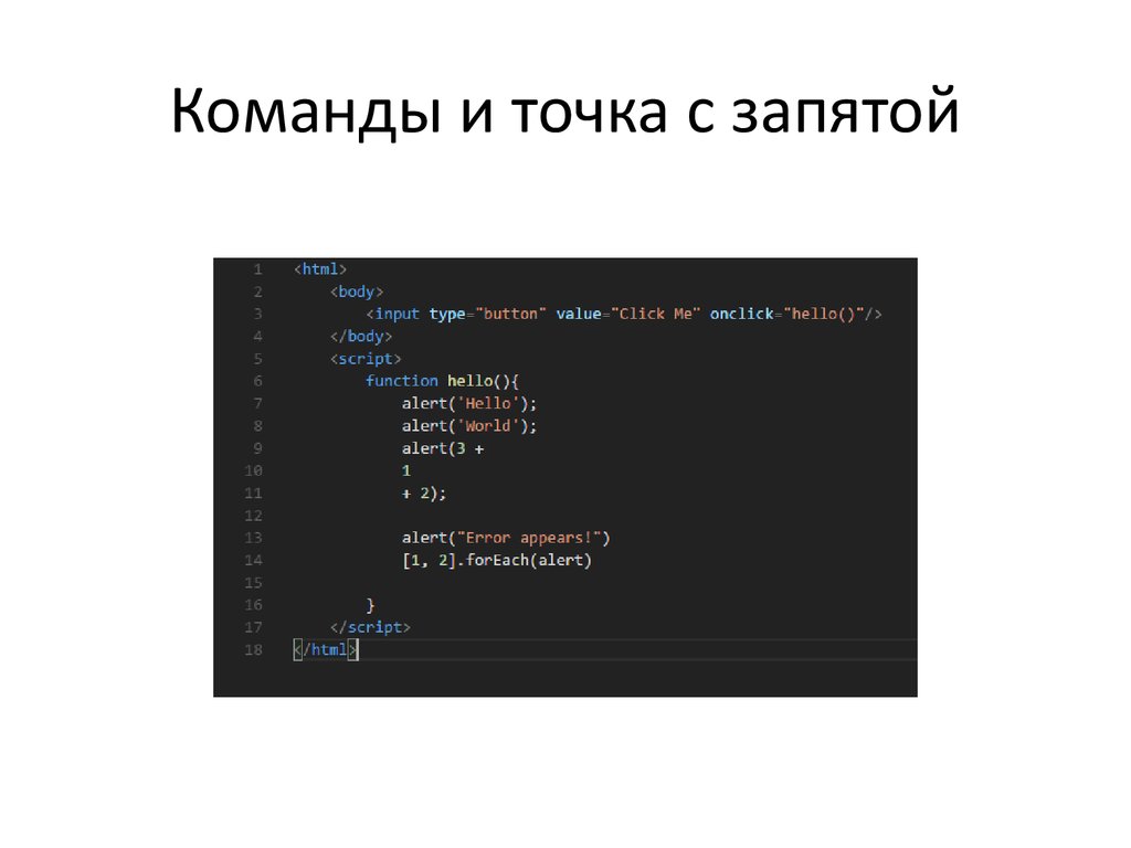 Какая из точек 1 1 запятая. Программирование точка с запятой. Функции точки с запятой. Точка с запятой c#. Языки программирования точка с запятой.