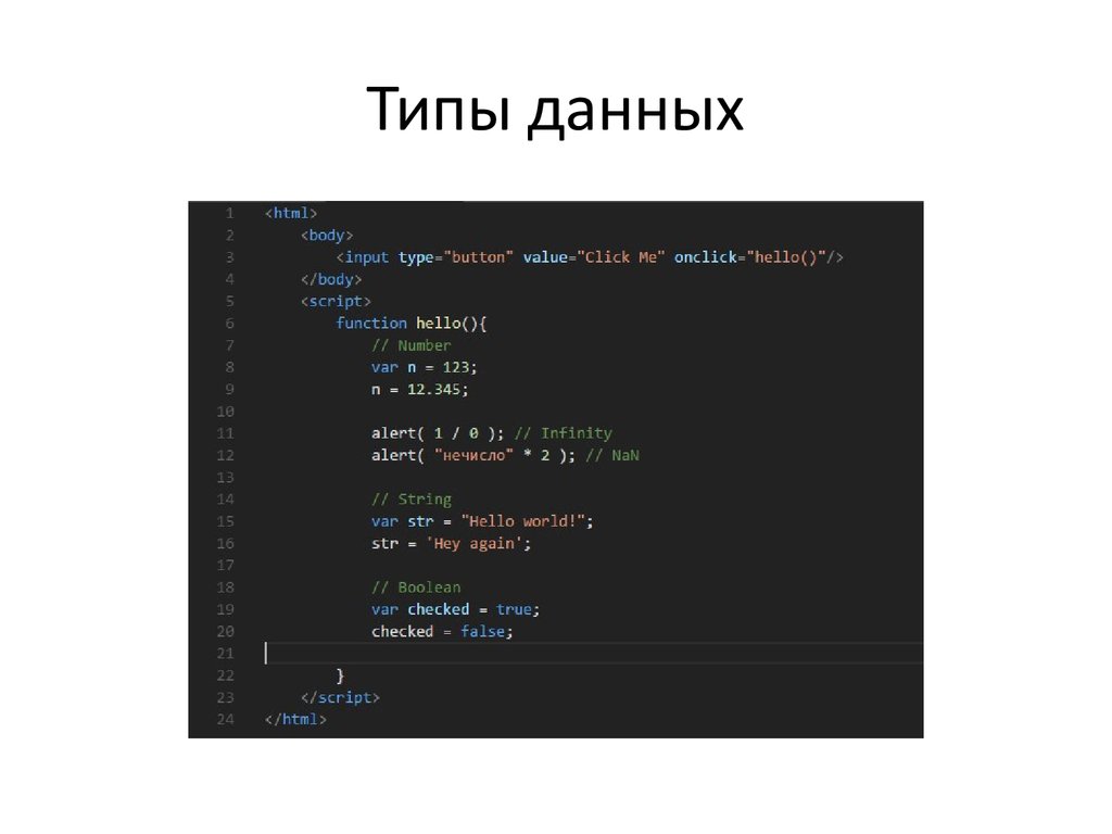 Html уроки презентация