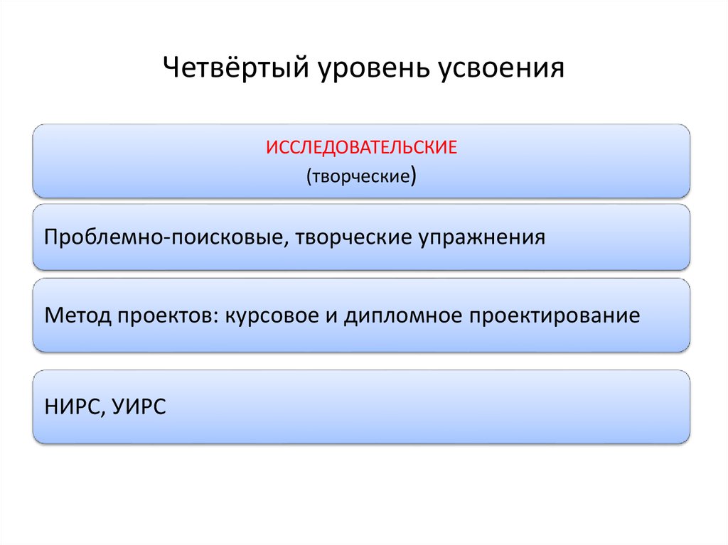 Работы на 4 уровне