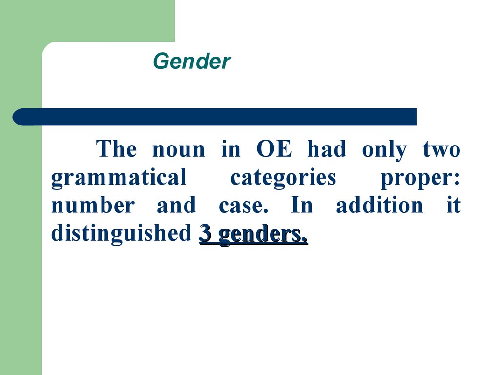 Пол по английски. The Noun презентация. Grammatical categories of Nouns. Number Case and Gender Case of Nouns presentation. Noun and it's grammatical categories.