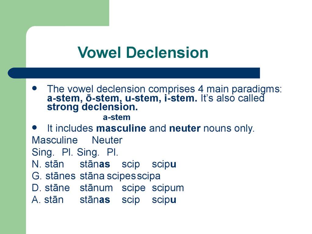 Vowel Declension