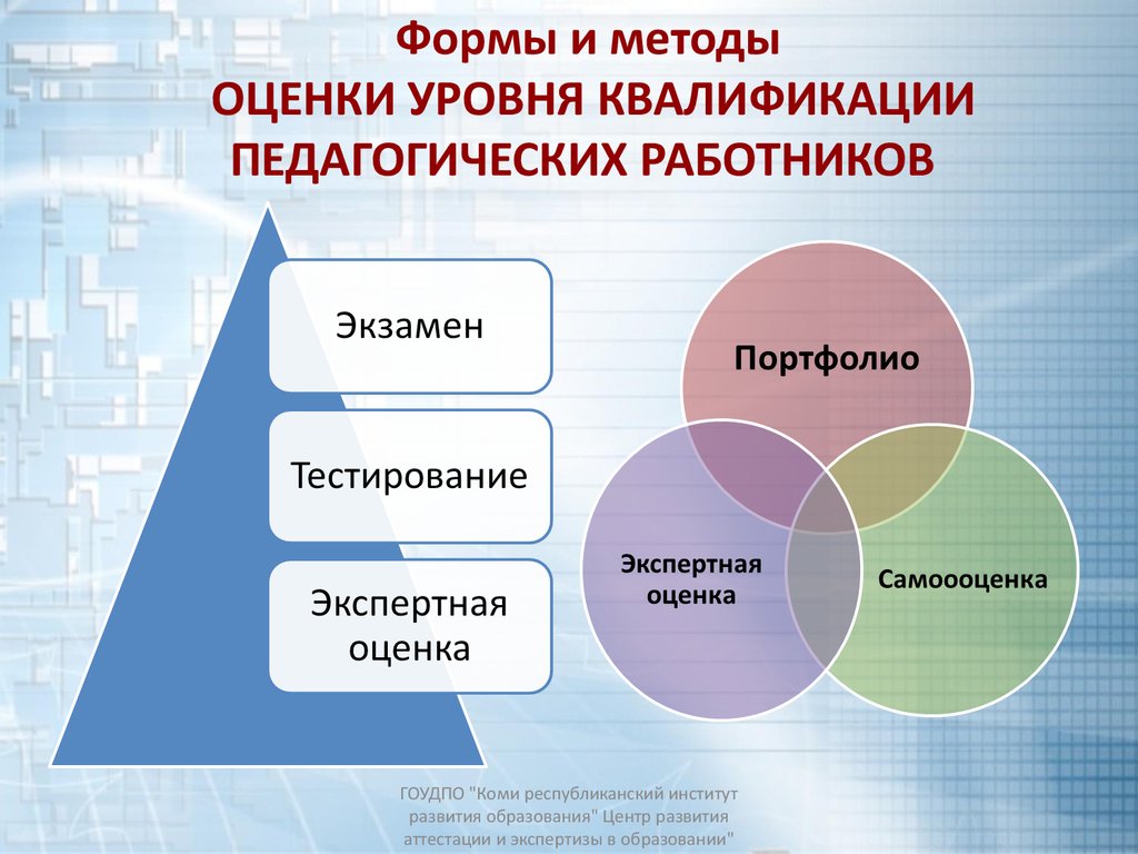 Квалификация и сертификация менеджера проекта