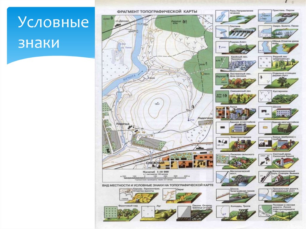 Картографические карты и планы