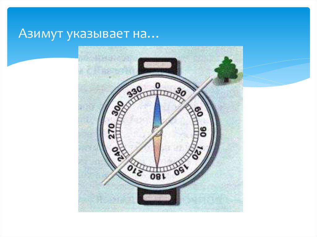 Азимут маршрута. Азимут указывает. Аварийный Азимут. Измерительный прибор Азимут. Надпись Азимут картинки.