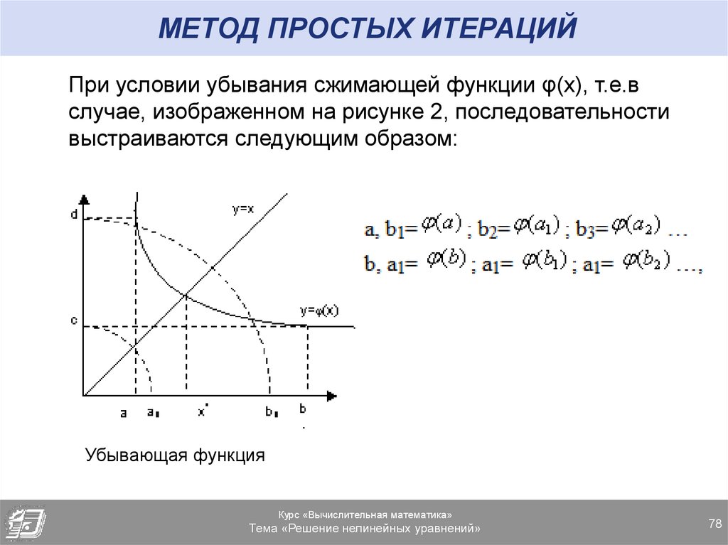 Условия метода итерации. Метод итераций нелинейных уравнений. Метод итераций для решения нелинейных уравнений. Метод простой итерации нелинейных уравнений. Метод простых итераций для решения нелинейных уравнений.