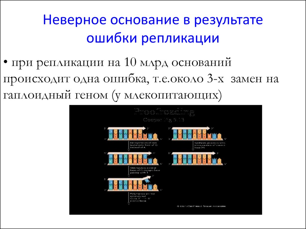 Результате сбоя