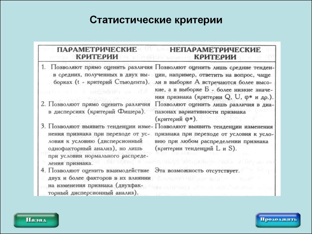 Статистические критерии. Параметрические и непараметрические критерии обработки данных. Параметрические критерии в статистике. Параметрические и непараметрические статистические критерии.