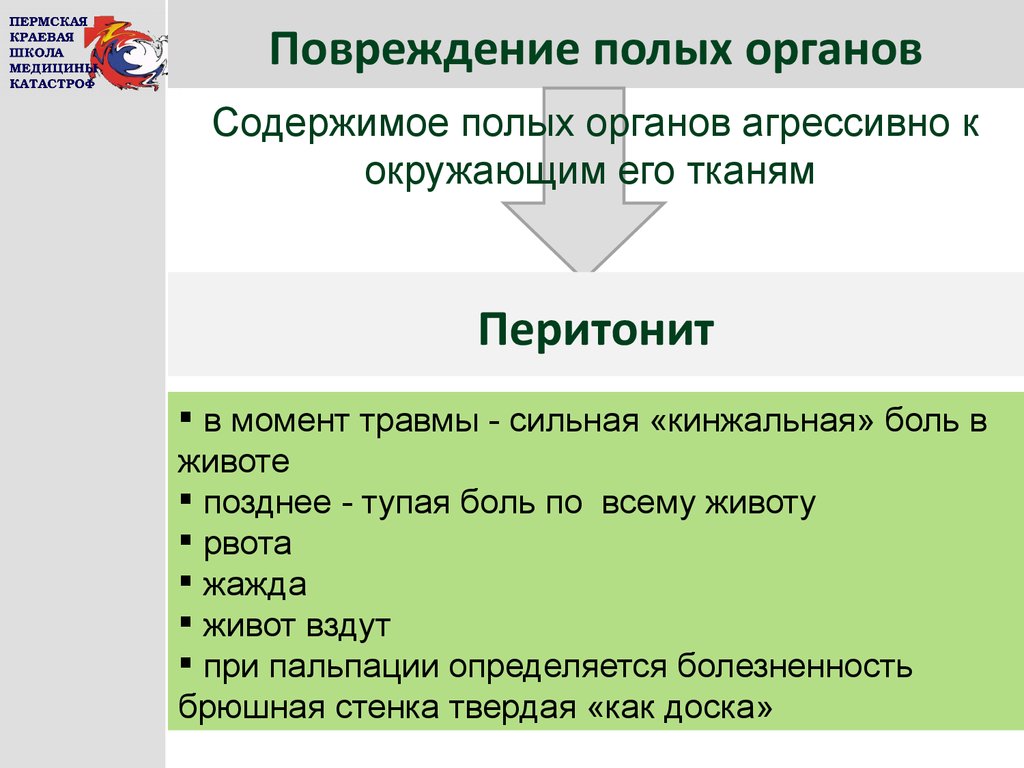 Повреждение органов. Клиника повреждения полых органов. Разрыв полых органов клиника. Клинические проявления повреждения полого органа.. Клинические симптомы разрыва полых органов.