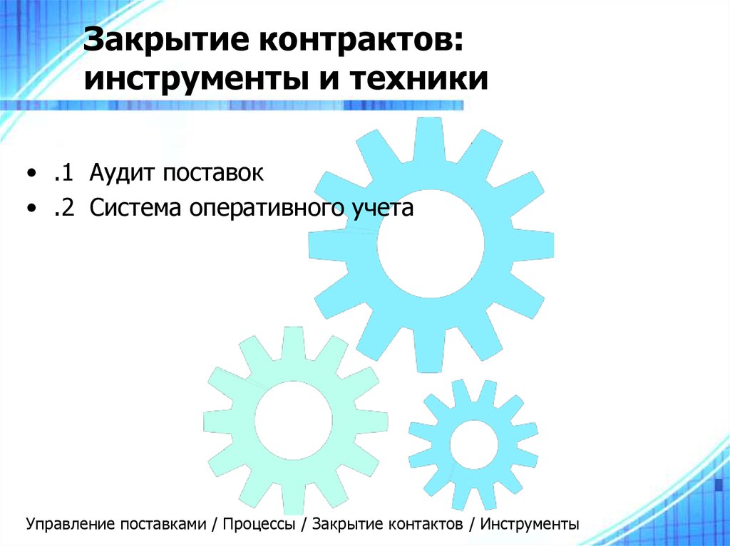 Управление поставками проекта это