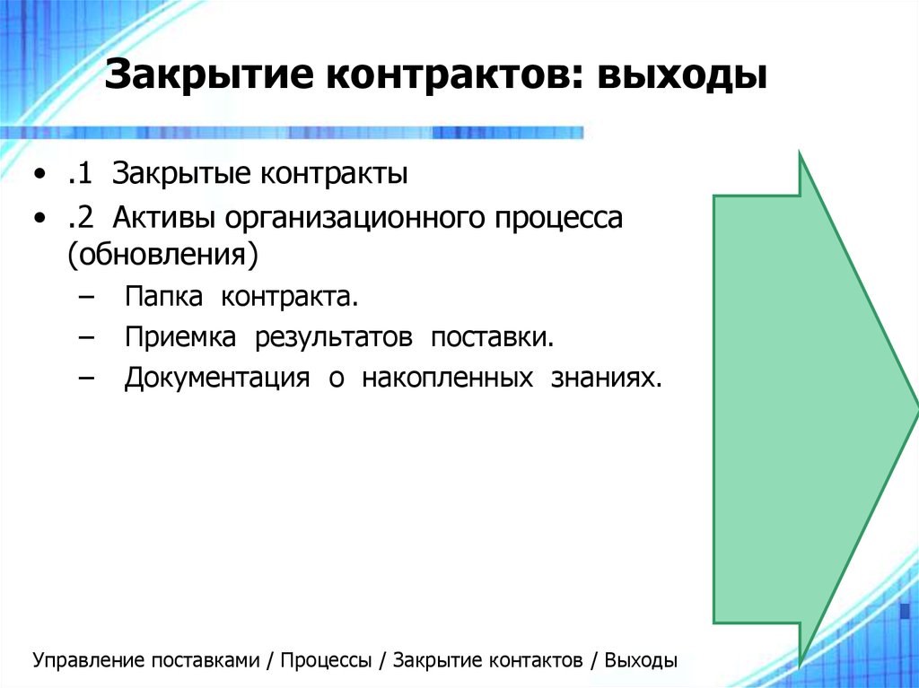 Закрытие проекта это