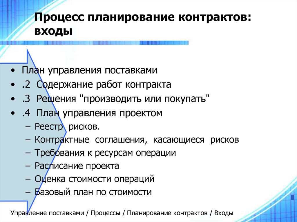 Для планирования контрактов в проекте используется следующая информация