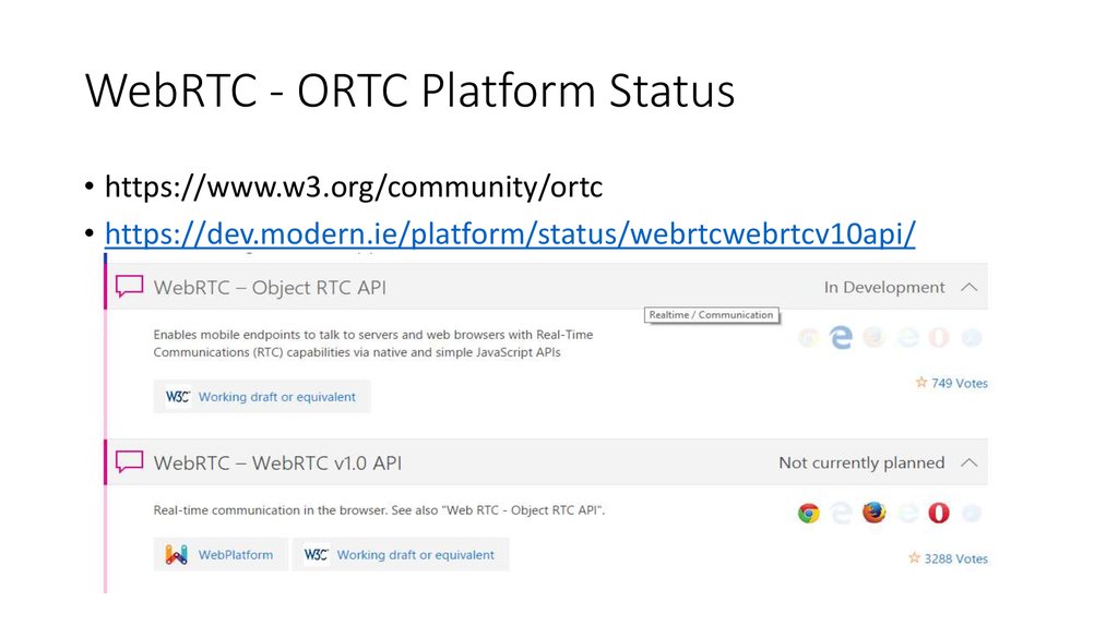 • WEBRTC API. Проверить WEBRTC. WEBRTC Phone. Browser WEBRTC share display. Webrtc это