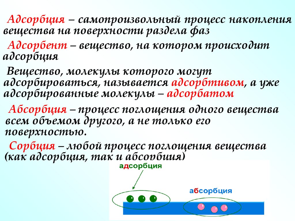 Поверхностные фазы. Адсорбция это самопроизвольный процесс. Адсорбции на поверхности веществ.. Адсорбция на поверхности раздела фаз. Адсорбцией называют процесс.