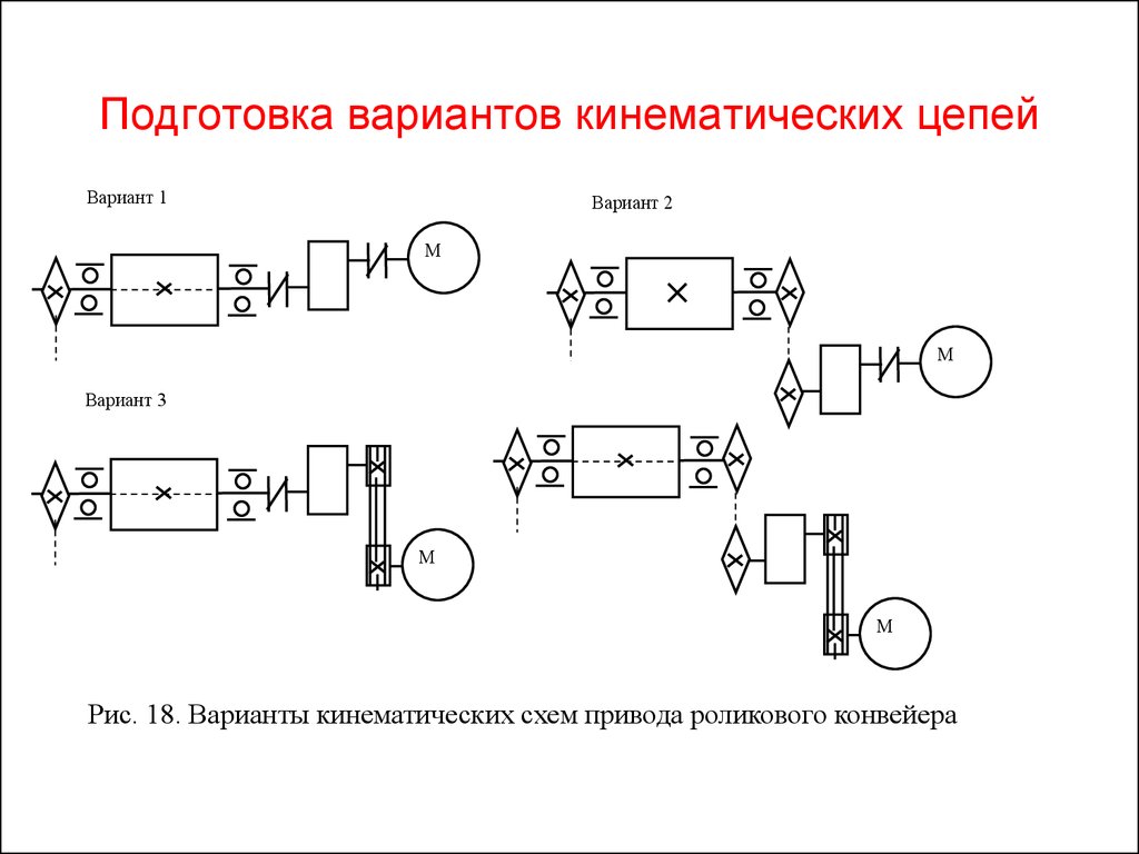 Расчет кинематических цепей презентация