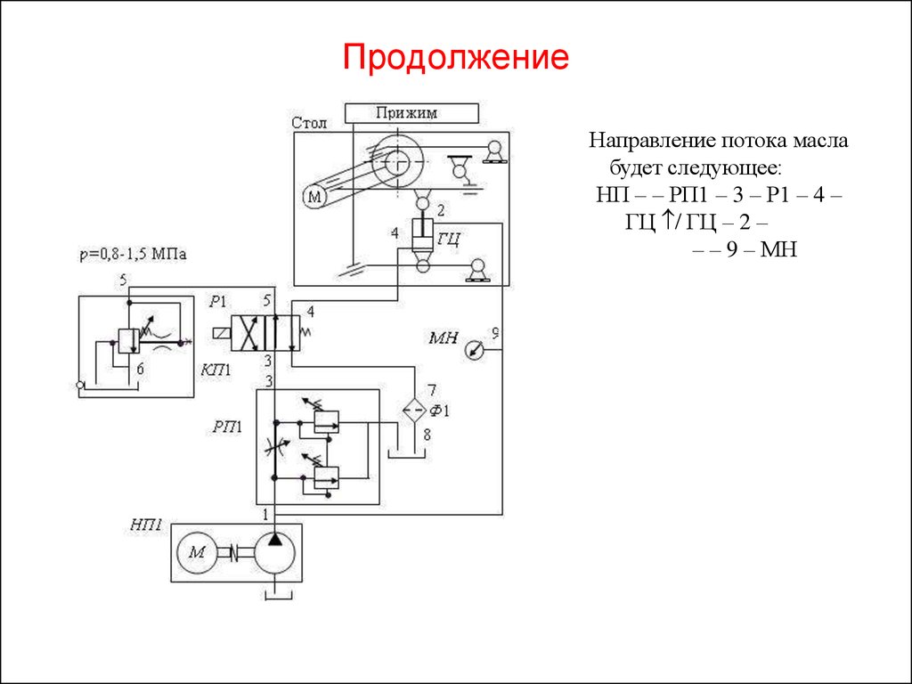 Схема подключения рп1