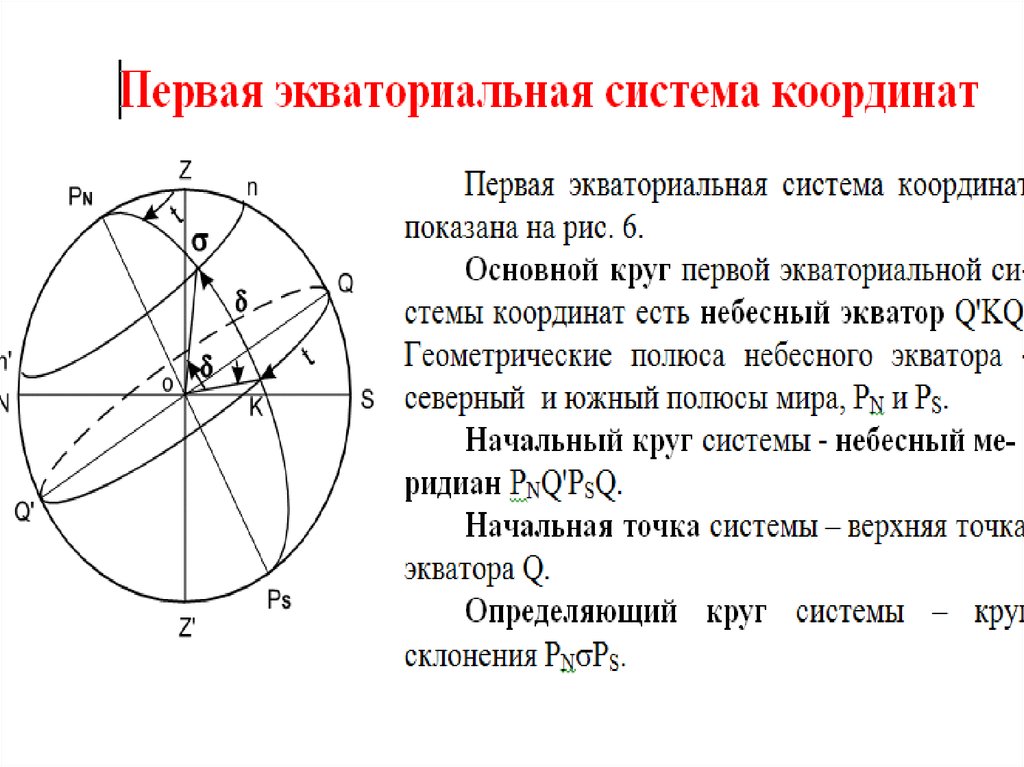 Укажите на рисунках горизонтальные и экваториальные координаты